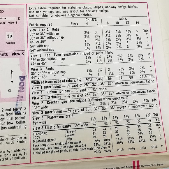 60s Simplicity Sewing Pattern 7371 Child’s Robe - Picture 5 of 9